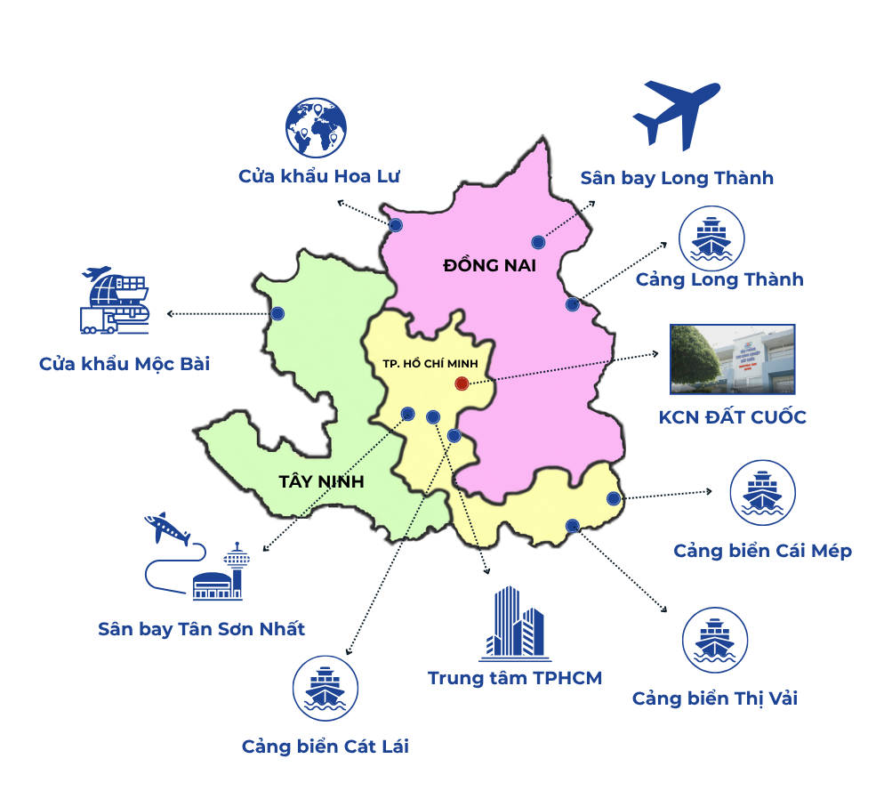 VỊ TRÍ CHIẾN LƯỢC