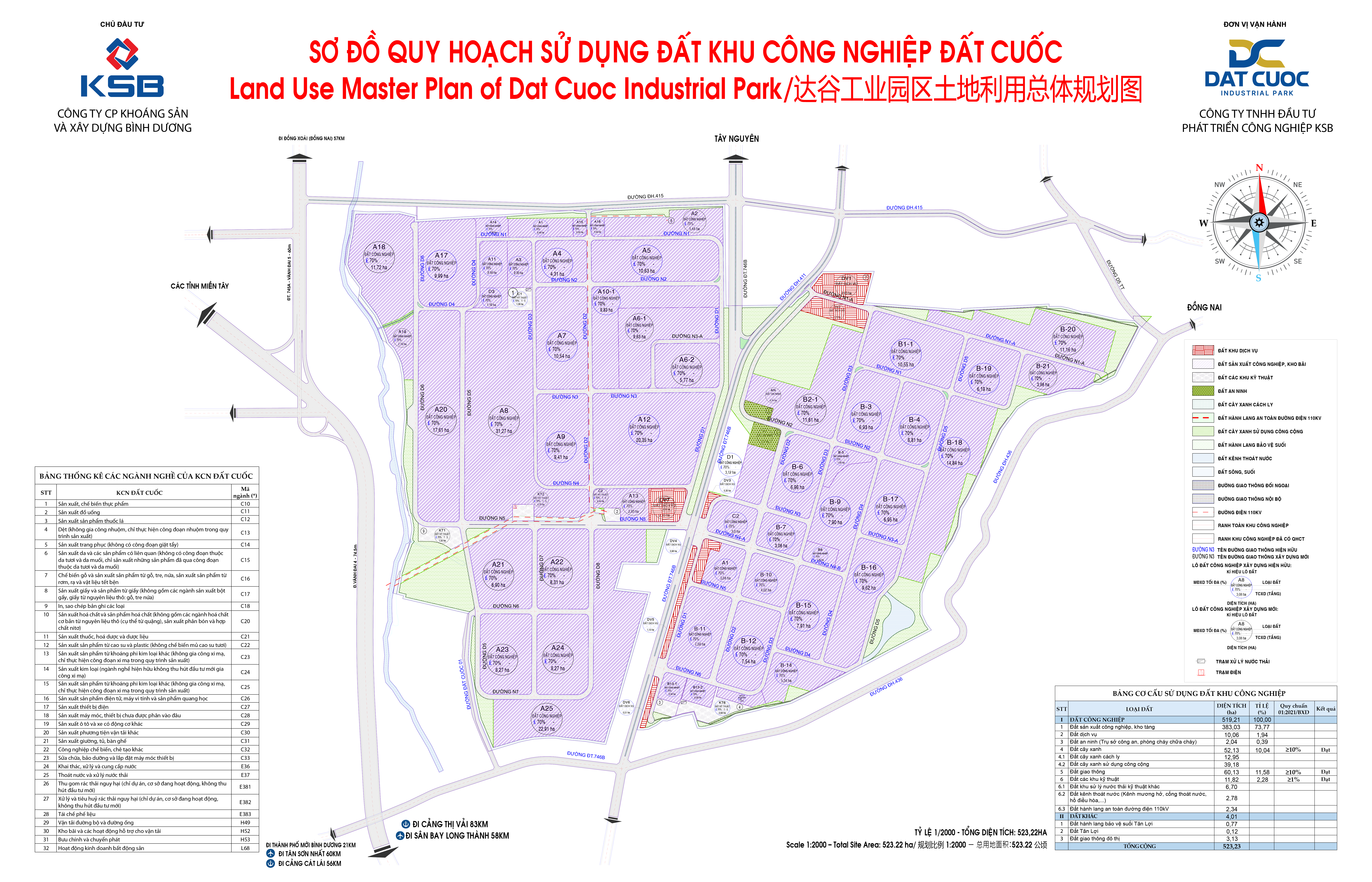 VỊ TRÍ CHIẾN LƯỢC - TÂM ĐIỂM KẾT NỐI